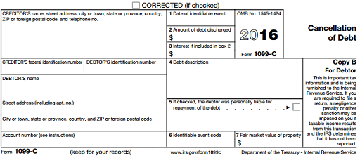 Establishing Insolvency in a Short Sale - form 1099c